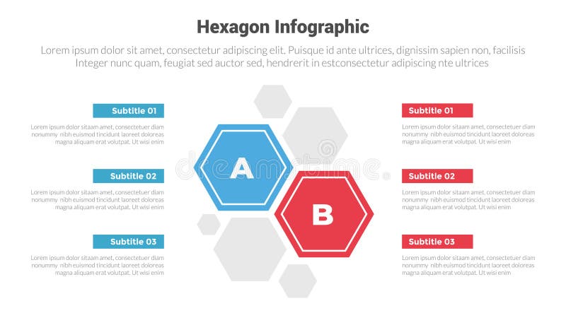 Hexagon or hexagonal honeycombs shape infographics template diagram with center creative combination with 2 point step creative stock illustration