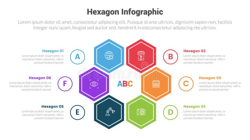 Hexagon or hexagonal honeycombs shape infographics template diagram with cycle or circular center with outline point with 6 point royalty free illustration