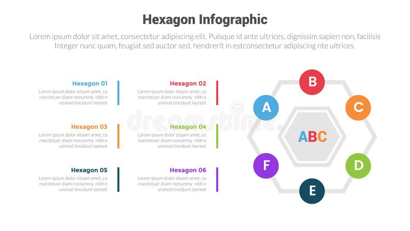 Hexagon or hexagonal honeycombs shape infographics template diagram with cycle or circular circle point with 6 point step creative stock illustration