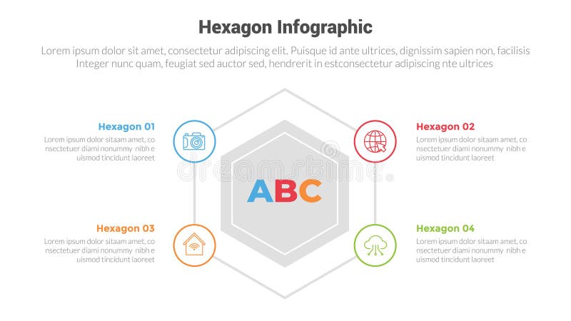 Hexagon or hexagonal honeycombs shape infographics template diagram with cycle circular with outline circle center with 4 point vector illustration