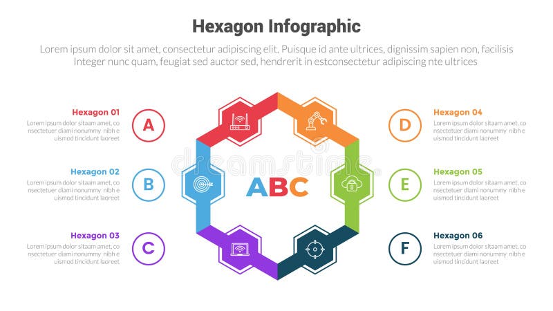 Hexagon or hexagonal honeycombs shape infographics template diagram with cycle circular with outline circle point description with royalty free illustration