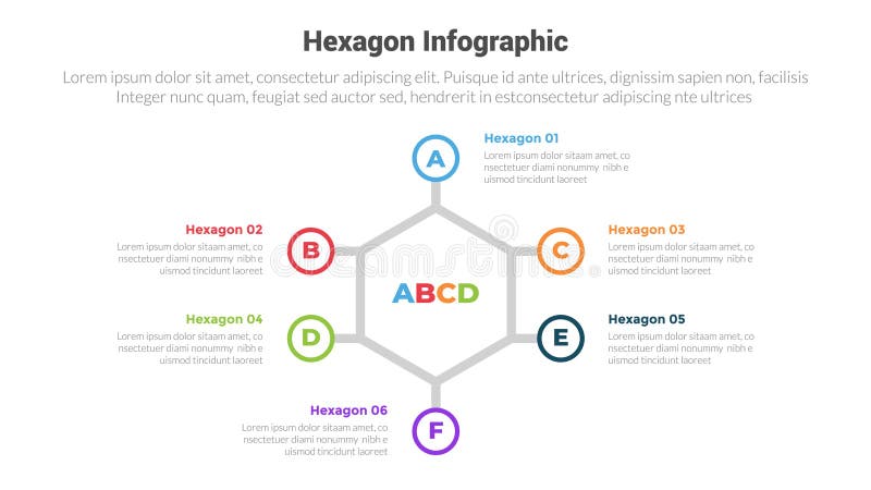 Hexagon or hexagonal honeycombs shape infographics template diagram with cycle circular with outline circle with 6 point step stock illustration