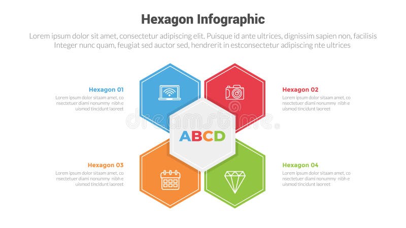 Hexagon or hexagonal honeycombs shape infographics template diagram with flower shape center with 4 point step creative design for stock illustration