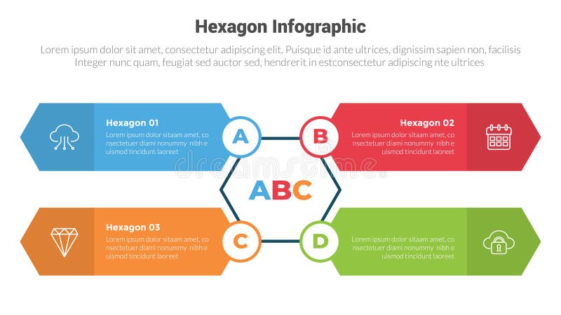Hexagon or hexagonal honeycombs shape infographics template diagram with long hexagon box on center with 4 point step creative vector illustration