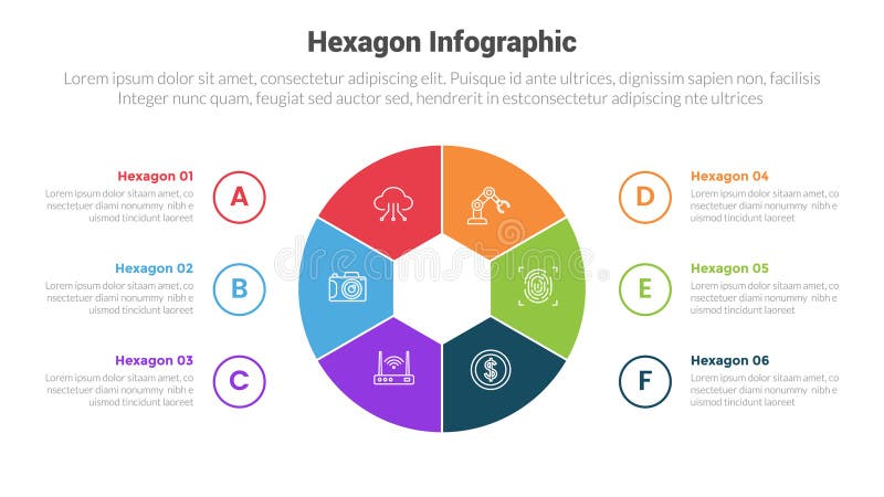 Hexagon or hexagonal honeycombs shape infographics template diagram with pie chart shape and outline circle with 6 point step stock illustration