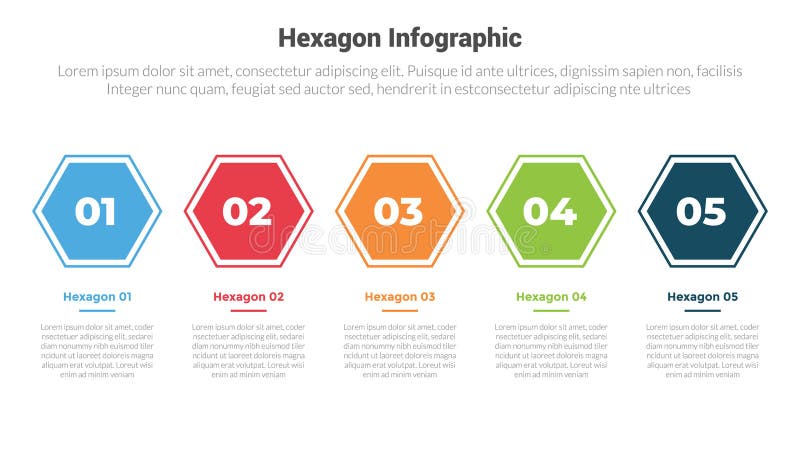 Hexagon or hexagonal honeycombs shape infographics template diagram with timeline horizontal outline with 5 point step creative vector illustration