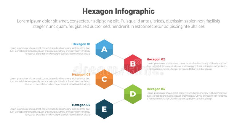 Hexagon or hexagonal honeycombs shape infographics template diagram with vertical direction with 5 point step creative design for royalty free illustration