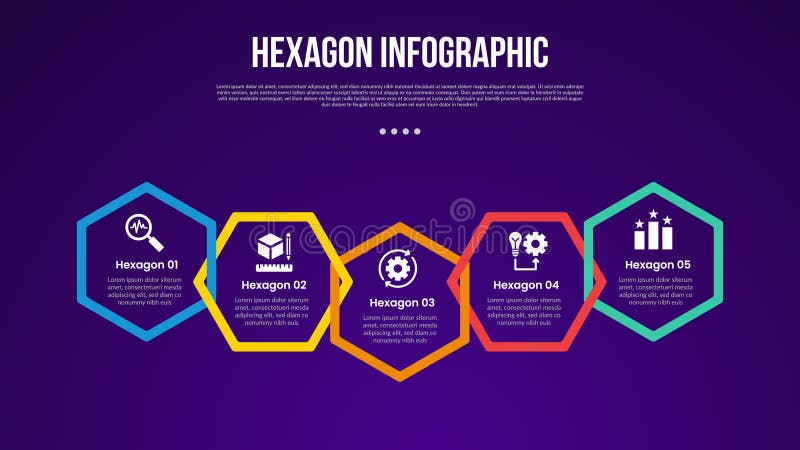 Hexagon or hexagonal six sided polygon template infographic with hexagon chain on horizontal direction with 5 point with dark royalty free illustration