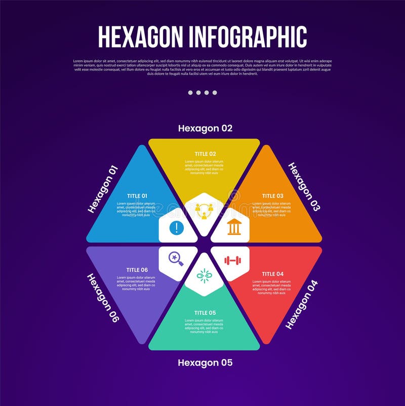 Hexagon or hexagonal six sided polygon template infographic with round triangle components cycle circular with 6 point with dark vector illustration