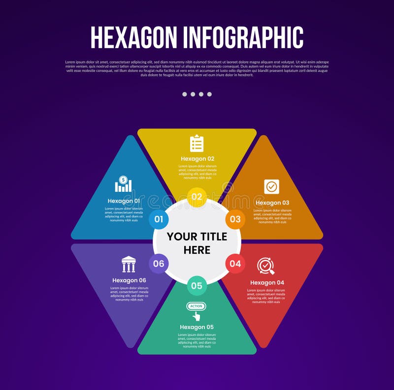 Hexagon or hexagonal six sided polygon template infographic with triangle component on circle center base with 6 point with dark royalty free illustration