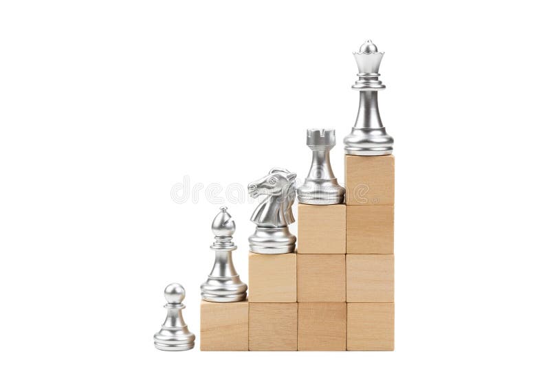 Ganhe MUITO RATING usando esses CONCEITOS SIMPLES no xadrez!!! 