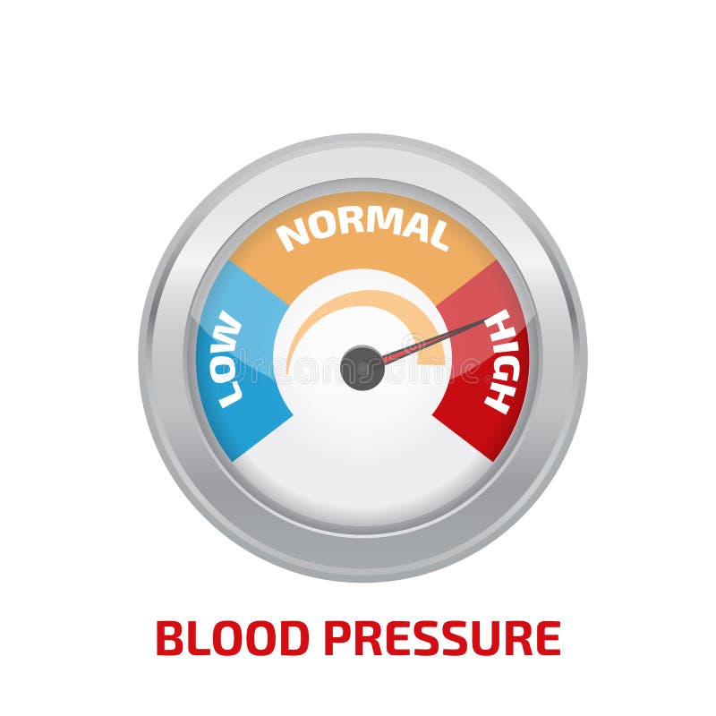 High Blood Pressure Concept Vector Illustration Stock Vector