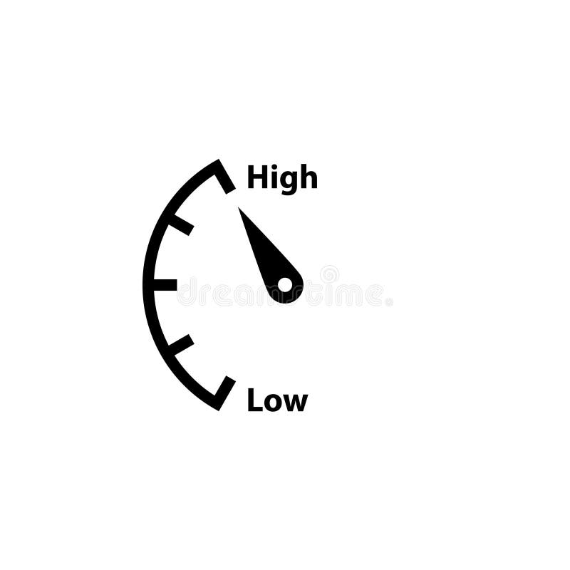 Risk Gauge Scale Measure High, Medium and Low Risk Speedometer Icon