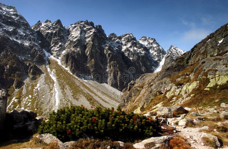 High Tatra