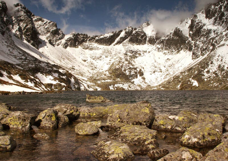 High Tatra