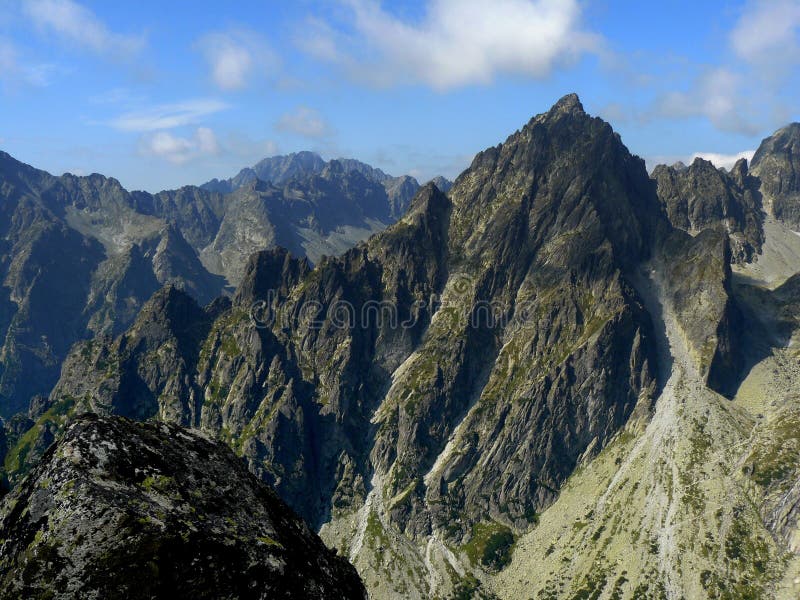 Vysoké Tatry