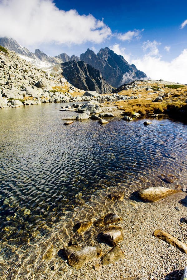 High Tatras