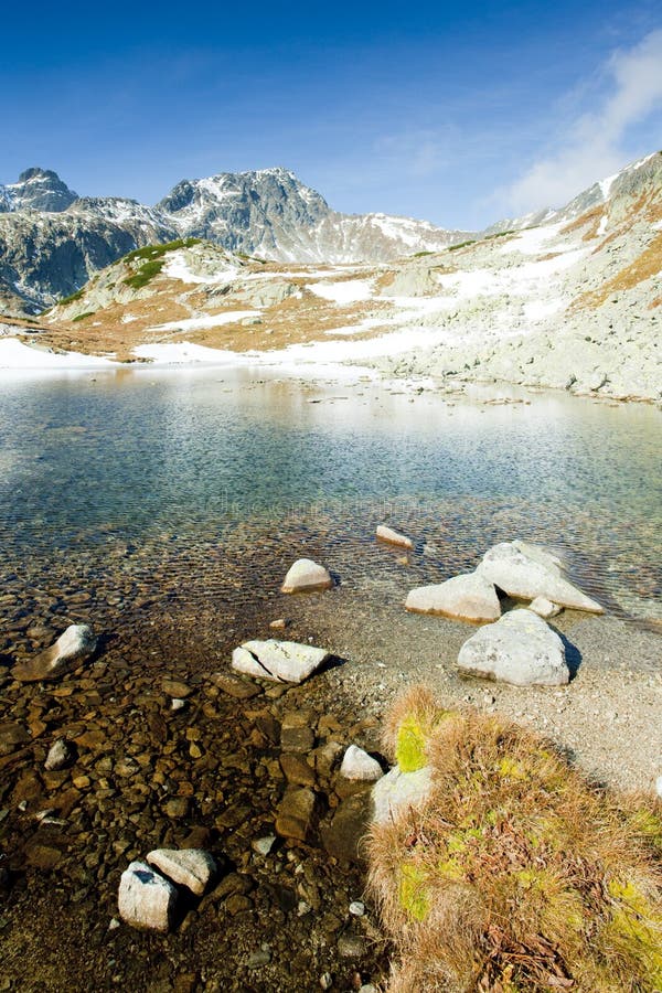 High Tatras