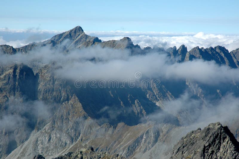 Vysoké Tatry