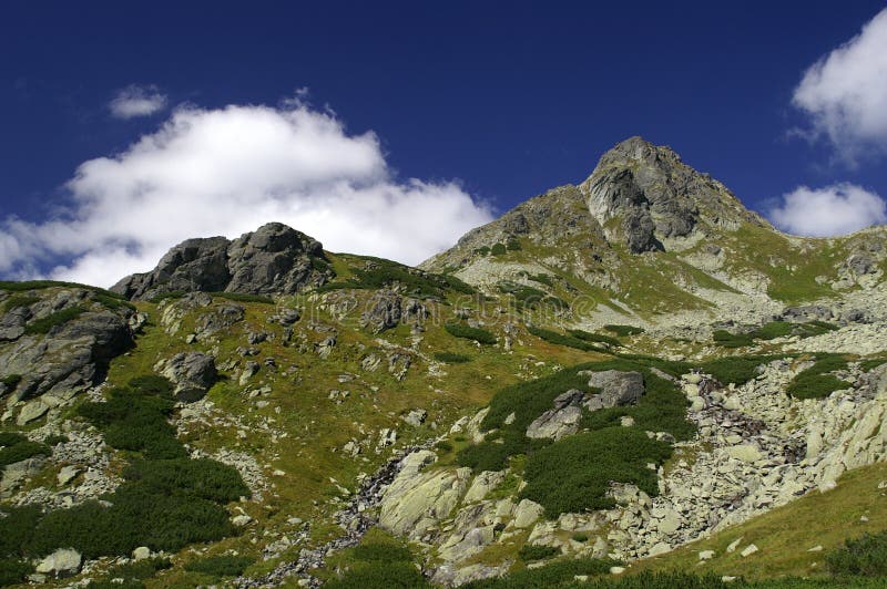 High Tatras