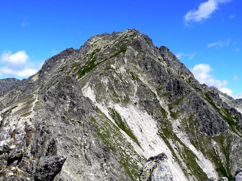 The High Tatras