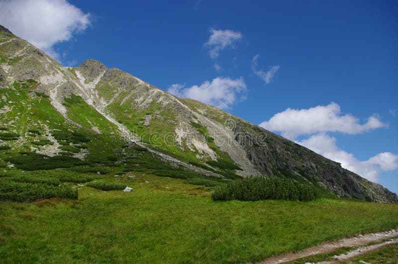 Vysoké Tatry