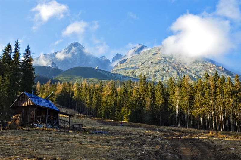 High Tatras