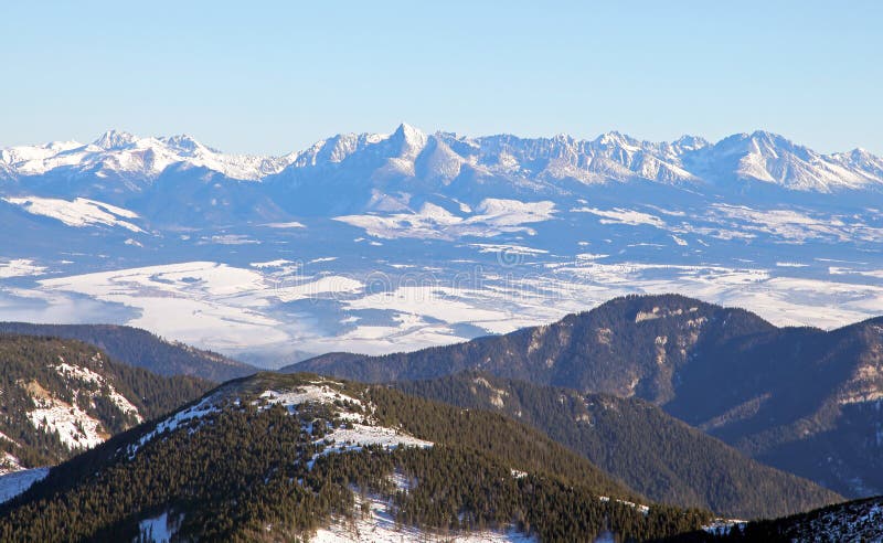 Vysoké Tatry z Nízkych Tatier, Slovensko