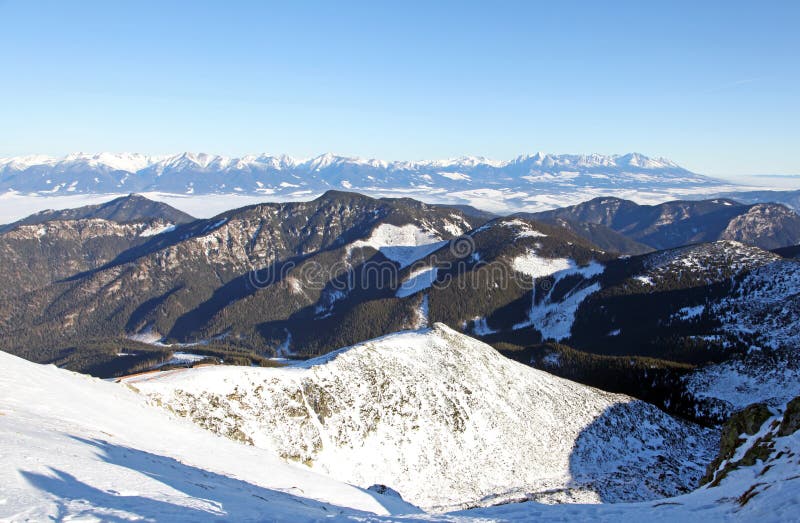 Vysoké Tatry z Nízkych Tatier, Slovensko