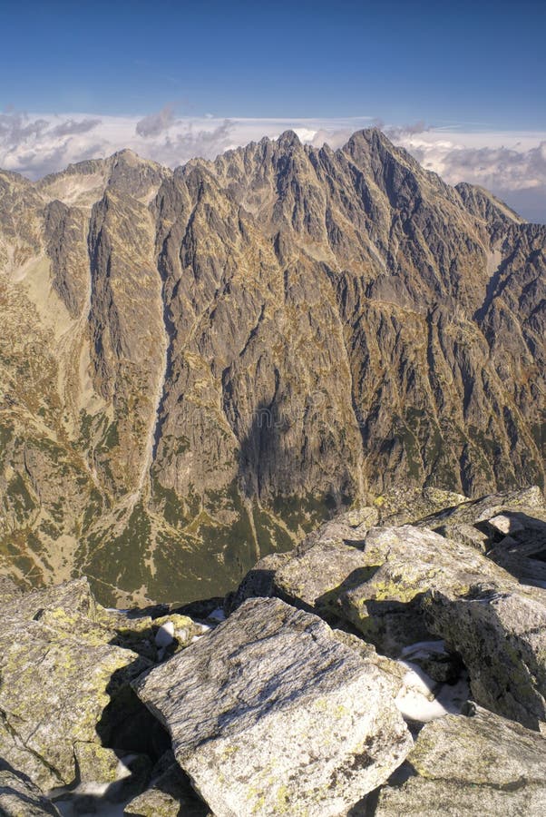 High Tatras