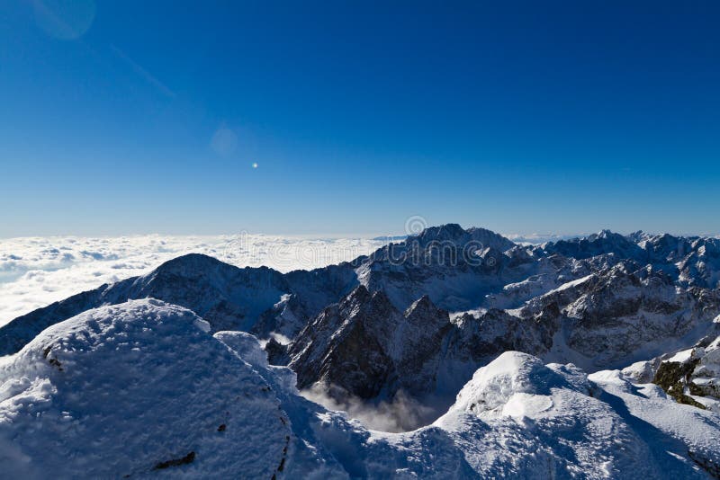 Vysoké Tatry