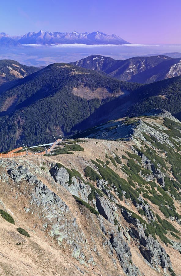 Vysoké Tatry