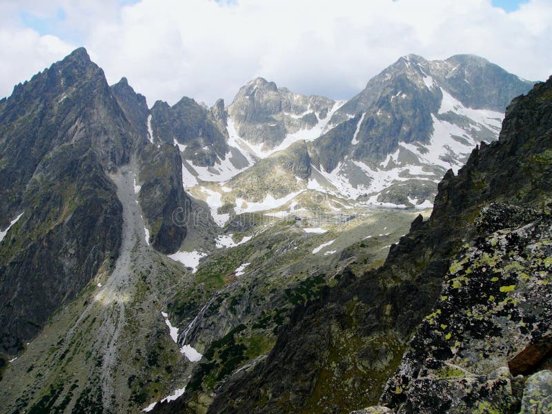 Vysoké Tatry, Slovensko