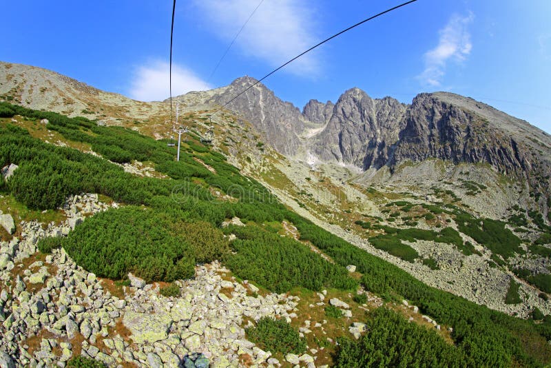 High Tatras mountains, Slovakia