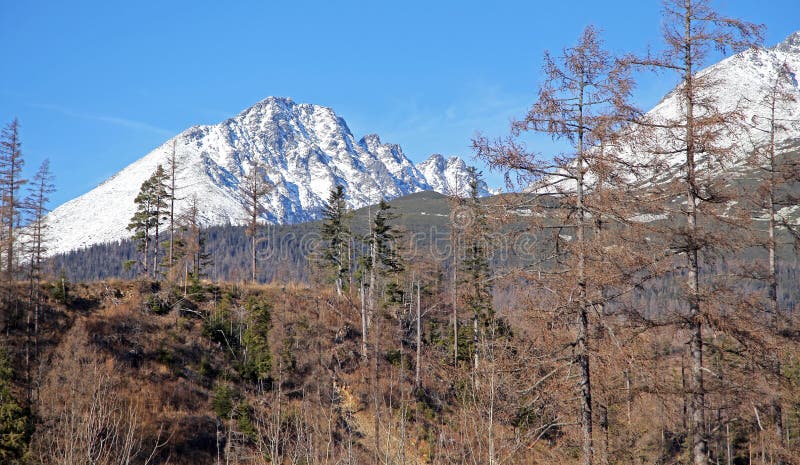 High Tatras mountains, Slovakia