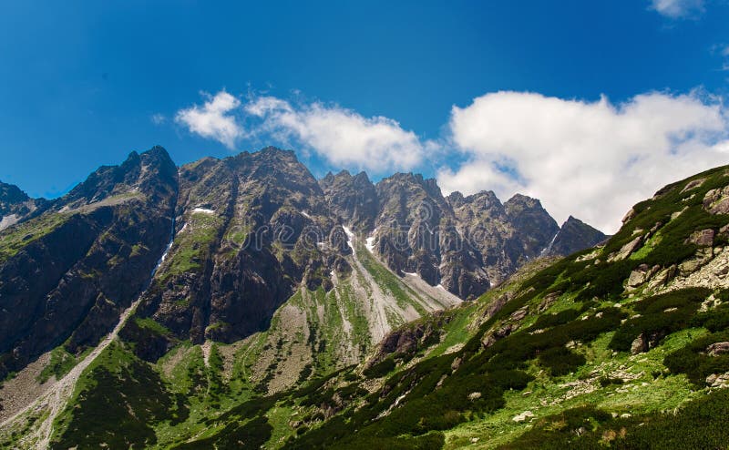 High tatras mountains Slovakia Mountain panoramic landscape