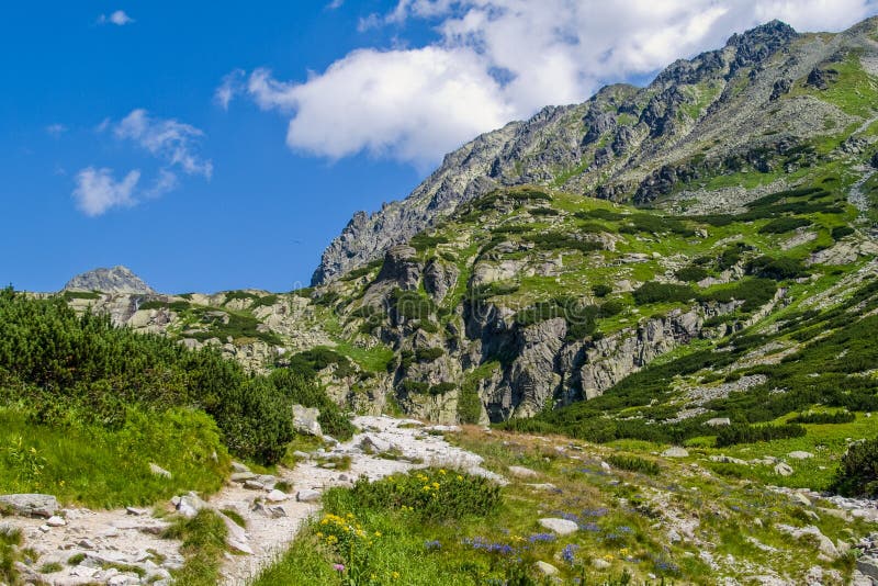 High Tatras