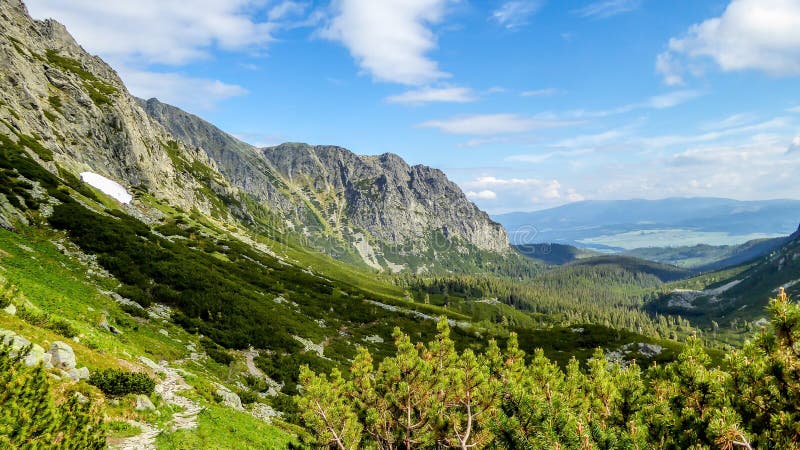 High Tatras - Ostrva