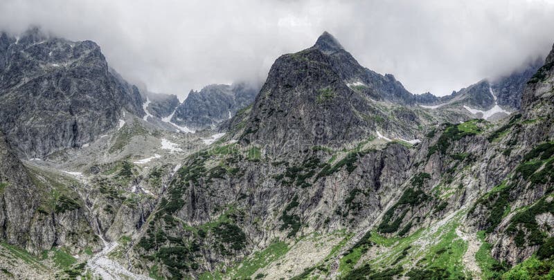 Vysoké Tatry