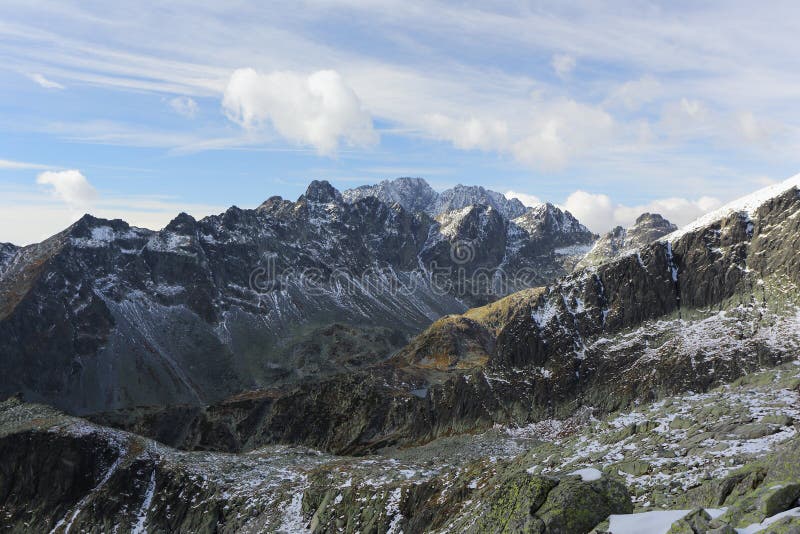 High Tatras