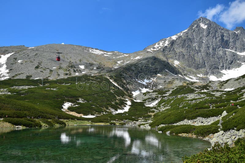 Vysoké Tatry - Skalnaté pleso a Lomnický štít