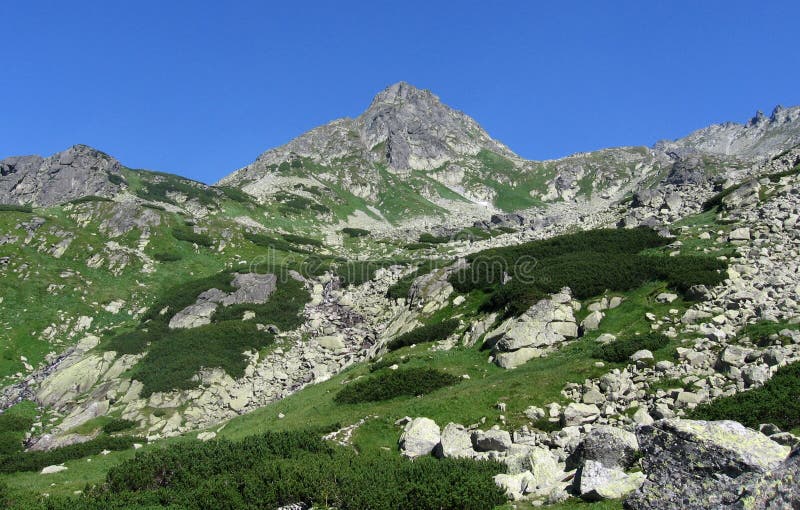 High Tatras - Slovakia