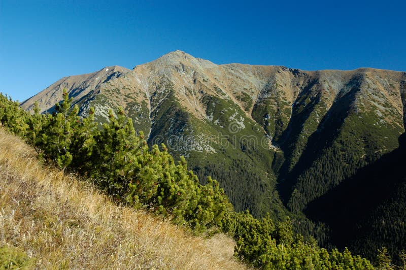 High Tatras, slovakia