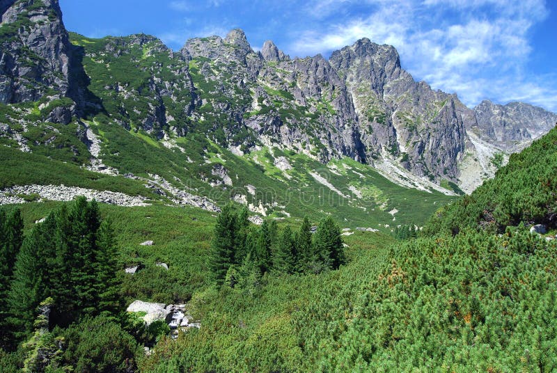 High Tatras in Slovakia