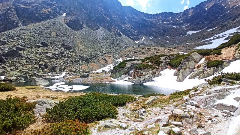 High Tatras Slovakia Mountain Lake