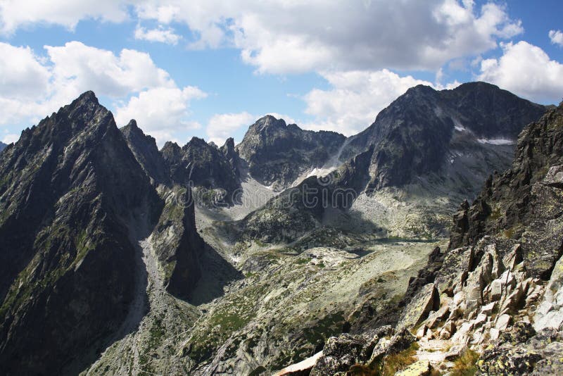 The High Tatras