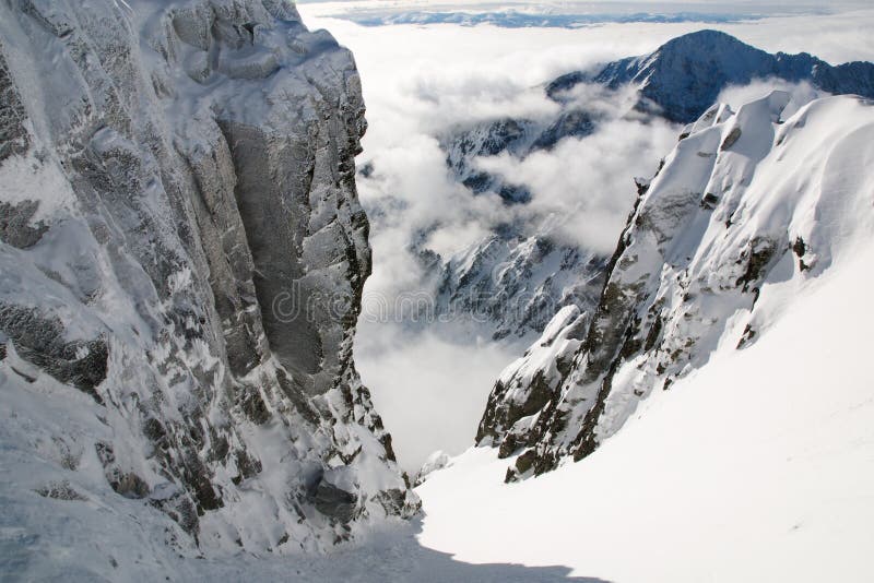 Vysoké Tatry