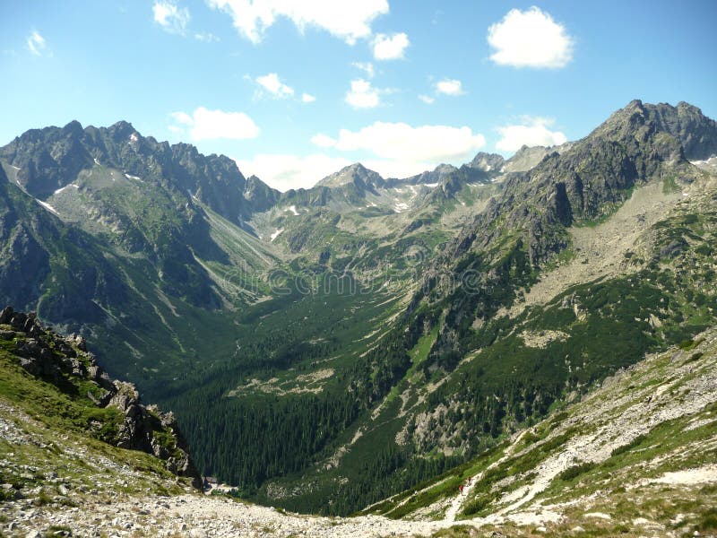 Vysoké Tatry