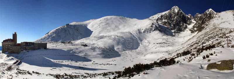 Vysoké Tatry v zimě