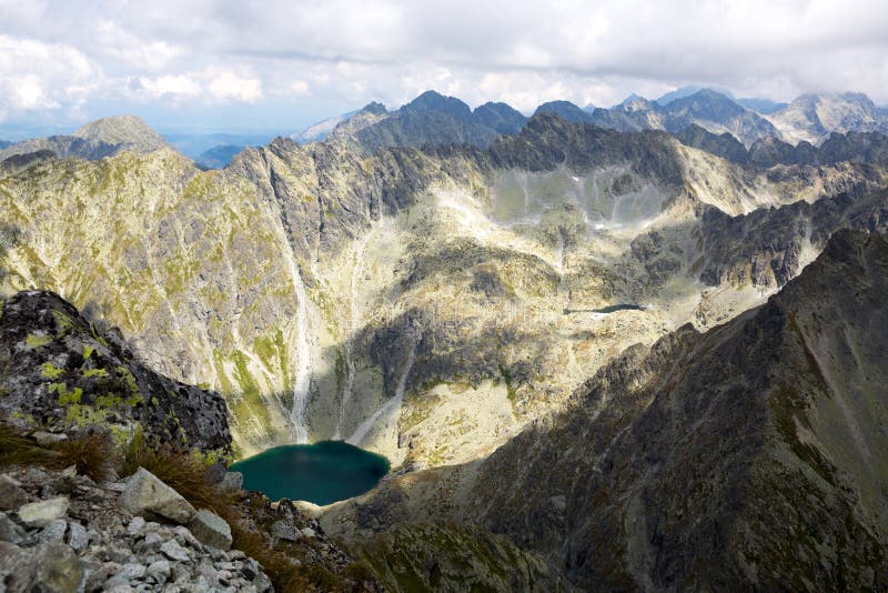 Hight Tatra mountains view